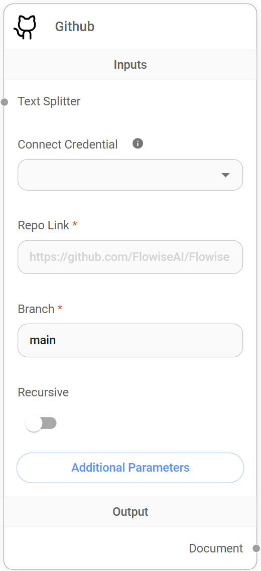 <p>Github Node</p>